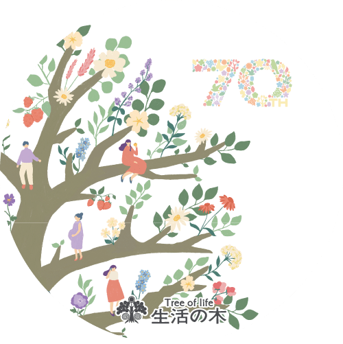 70周年限定ステッカーのイメージ画像
