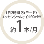 1日2時間（強モード）　エッセンシャルオイル30ml約1本/月※1