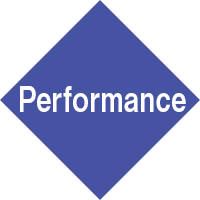 Performance