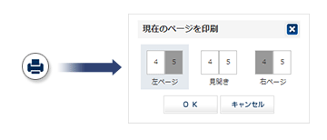 印刷する