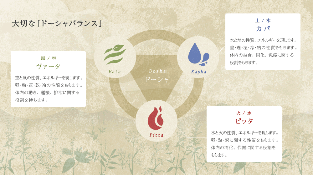 大切な「ドーシャバランス」