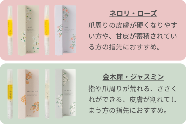 nailoil_types.png