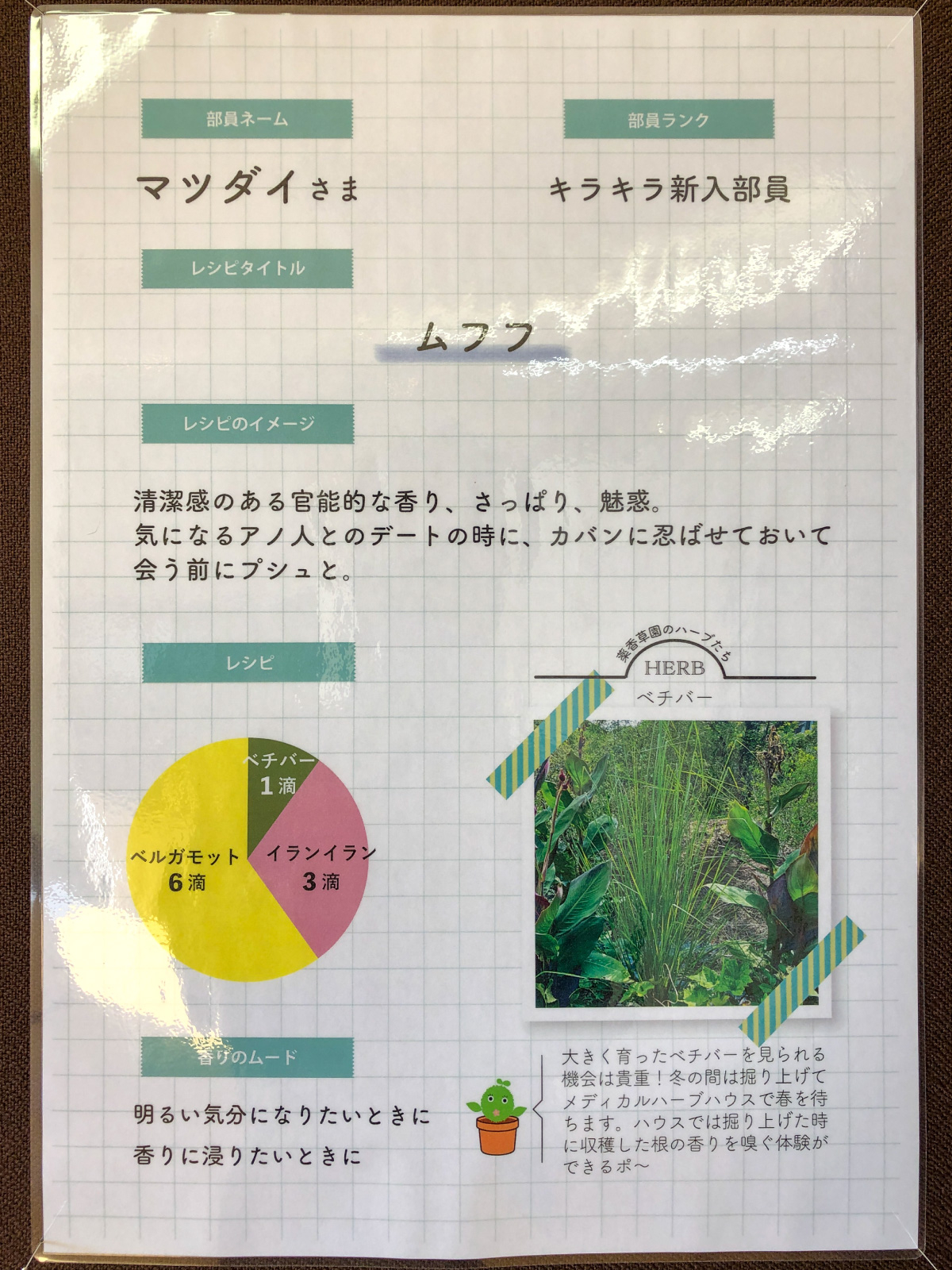 https://www.treeoflife.co.jp/library/aromabu/images/poster_7_matsudai.jpg