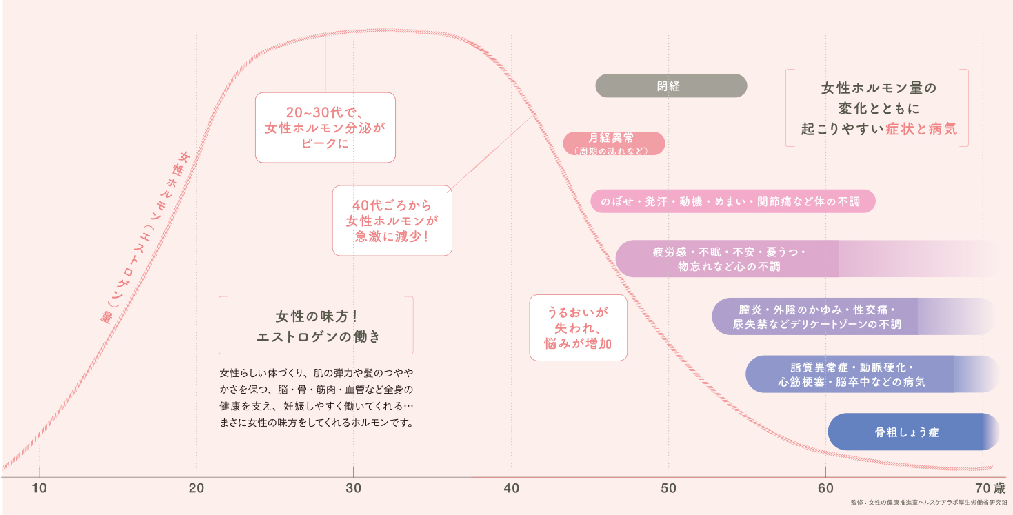 https://www.treeoflife.co.jp/library/lifeware_lounge/4da2457354fea6138f3a8db40de0a2716bc58305.jpg