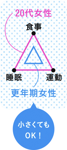 P7graph.jpg