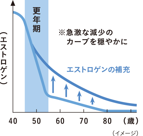 P8graph.jpg