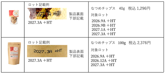 20260824なつめ回収対象商品.jpg