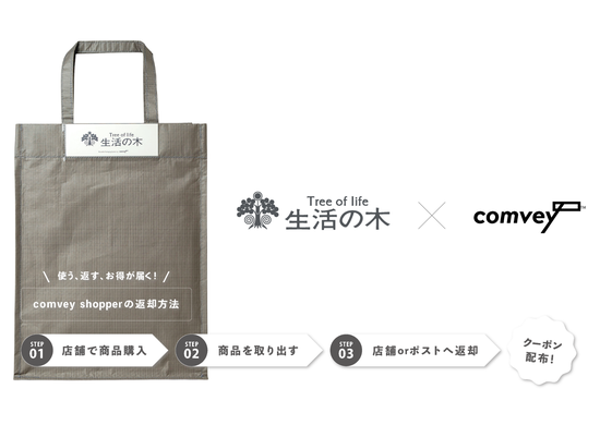 comveyニュース用サムネ (148x105mm).png